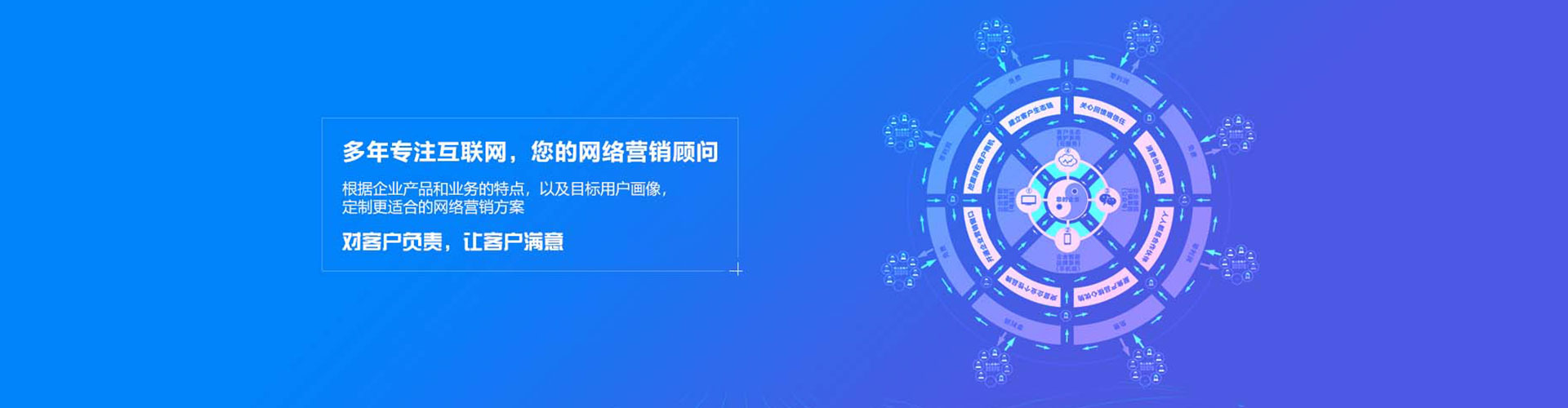 冠县竞价端口开户